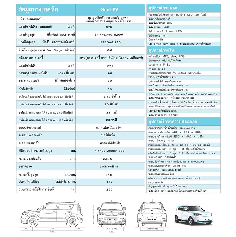 Kia Soul EV 2017 Kia Soul EV 2017