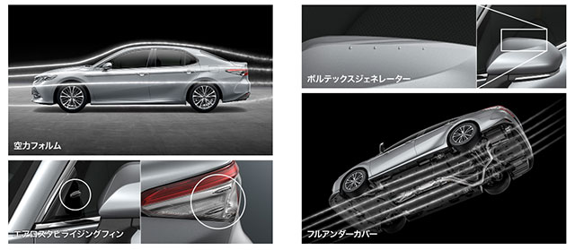 Toyota Camry 2018 Toyota Camry 2018