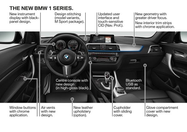 BMW 1 Series 2017 BMW 1 Series 2017