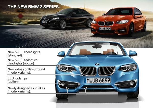 BMW 2 Series 2017 BMW 2 Series 2017