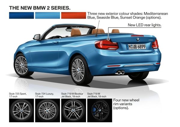 BMW 2 Series 2017 BMW 2 Series 2017
