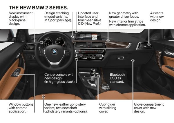 BMW 2 Series 2017 BMW 2 Series 2017