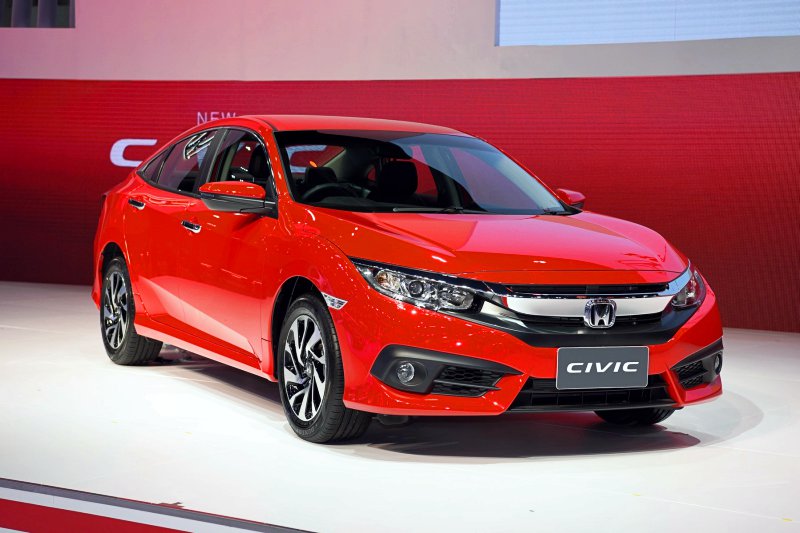 Honda Civic Honda Civic