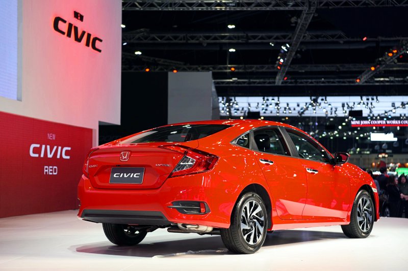 Honda Civic Honda Civic