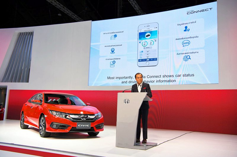 Honda Civic Honda Civic