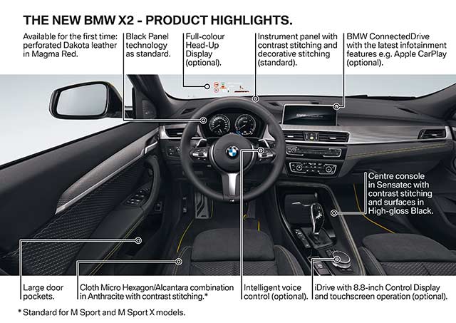 bmw x2 ปี 2018 bmw x2 ปี 2018