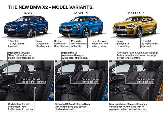 bmw x2 ปี 2018 bmw x2 ปี 2018