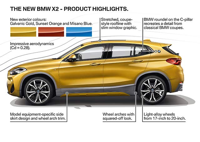 bmw x2 ปี 2018 bmw x2 ปี 2018
