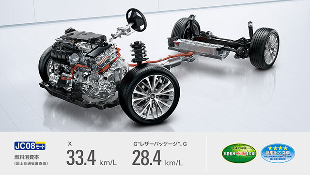 Toyota Camry 2018 Toyota Camry 2018