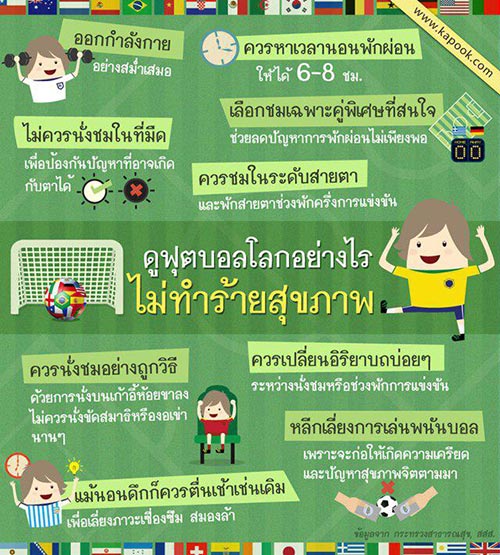 อดนอนดูฟุตบอลโลก อดนอนดูฟุตบอลโลก