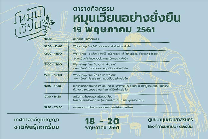 เทศกาลวิถีภูมิปัญญาชาติพันธุ์กะเหรี่ยง เทศกาลวิถีภูมิปัญญาชาติพันธุ์กะเหรี่ยง