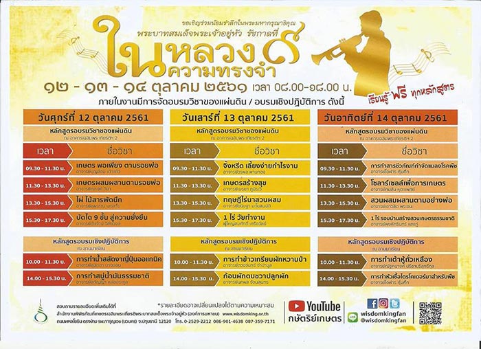 กิจกรรมน้อมรำลึกวันคล้ายวันสวรรคต ในหลวง รัชกาลที่ 9 กิจกรรมน้อมรำลึกวันคล้ายวันสวรรคต ในหลวง รัชกาลที่ 9