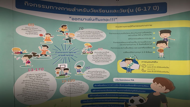 พบคนไทยมีพฤติกรรมเนือยนิ่ง 14 ชม./วัน นั่งเล่นมือถือ-คอมพ์ เสี่ยงโรคอ้วน พบคนไทยมีพฤติกรรมเนือยนิ่ง 14 ชม./วัน นั่งเล่นมือถือ-คอมพ์ เสี่ยงโรคอ้วน