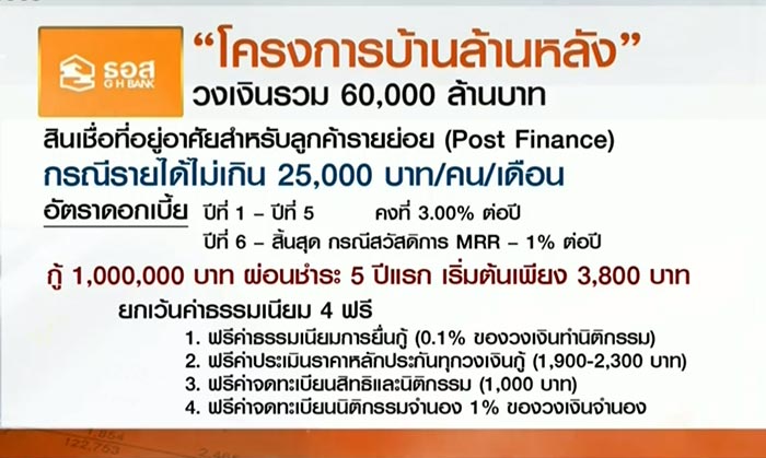 บ้านล้านหลัง บ้านล้านหลัง