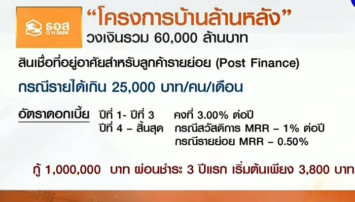 บ้านล้านหลัง บ้านล้านหลัง