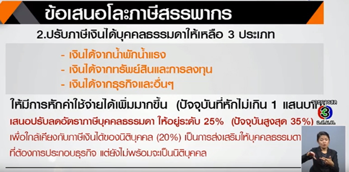 ภาษี ภาษี