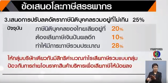 ภาษี ภาษี