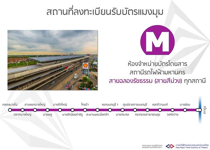 บัตรแมงมุม บัตรแมงมุม