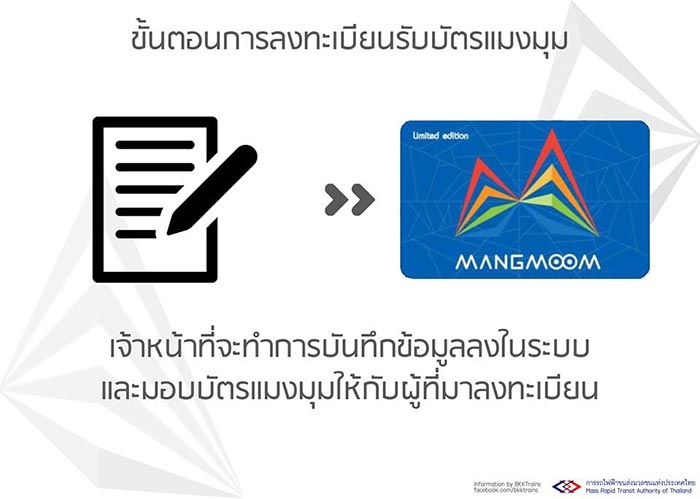 บัตรแมงมุม บัตรแมงมุม