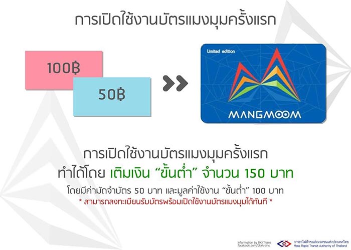 บัตรแมงมุม บัตรแมงมุม