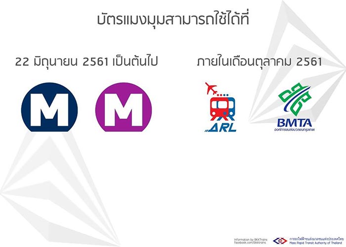 บัตรแมงมุม บัตรแมงมุม