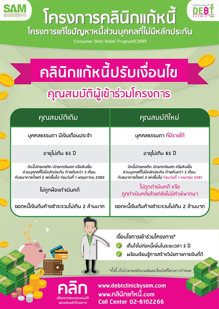 คลินิกแก้หนี้ คลินิกแก้หนี้