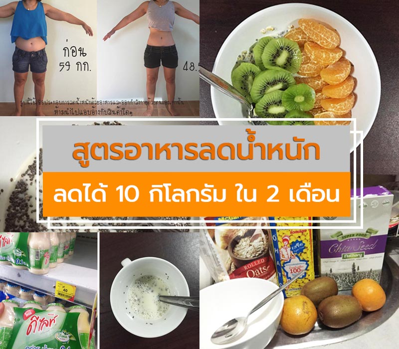 อาหารลดน้ำหนัก อาหารลดน้ำหนัก