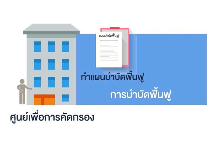 ปปส. ปปส.