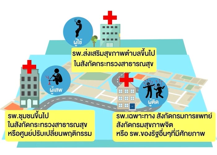 ปปส. ปปส.