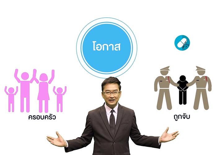 ปปส. ปปส.