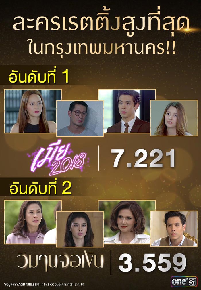 เมีย 2018 เมีย 2018