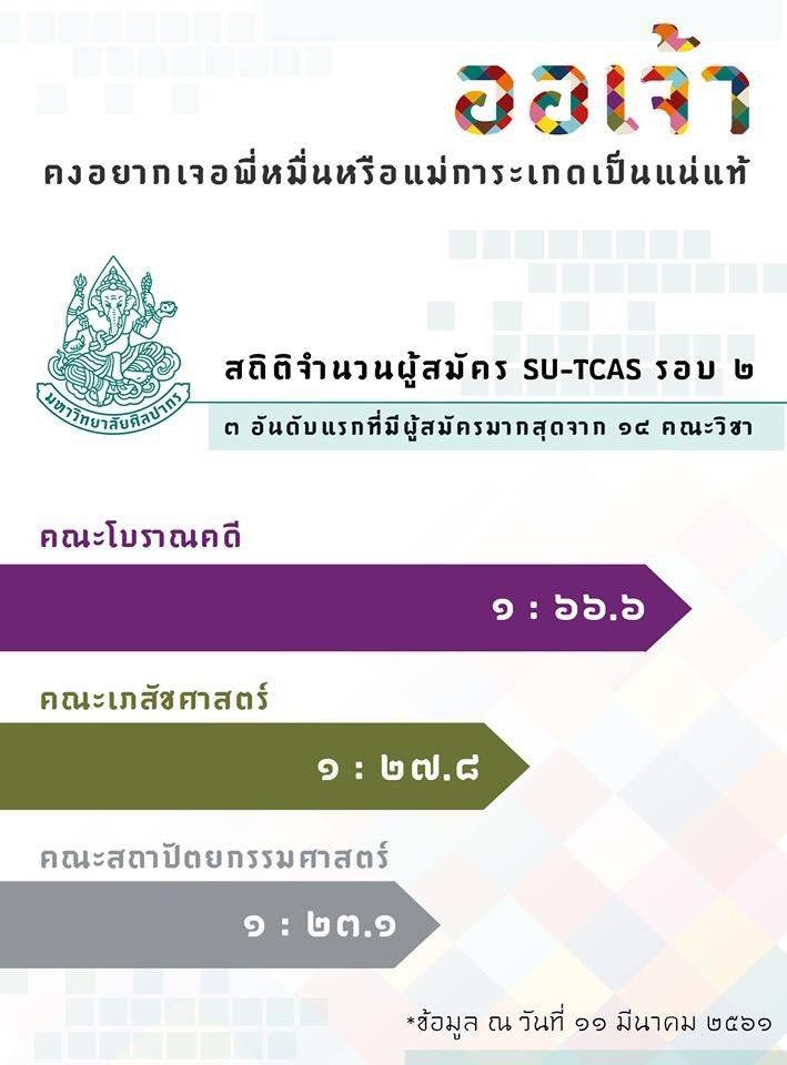 บุพเพสันนิวาส บุพเพสันนิวาส