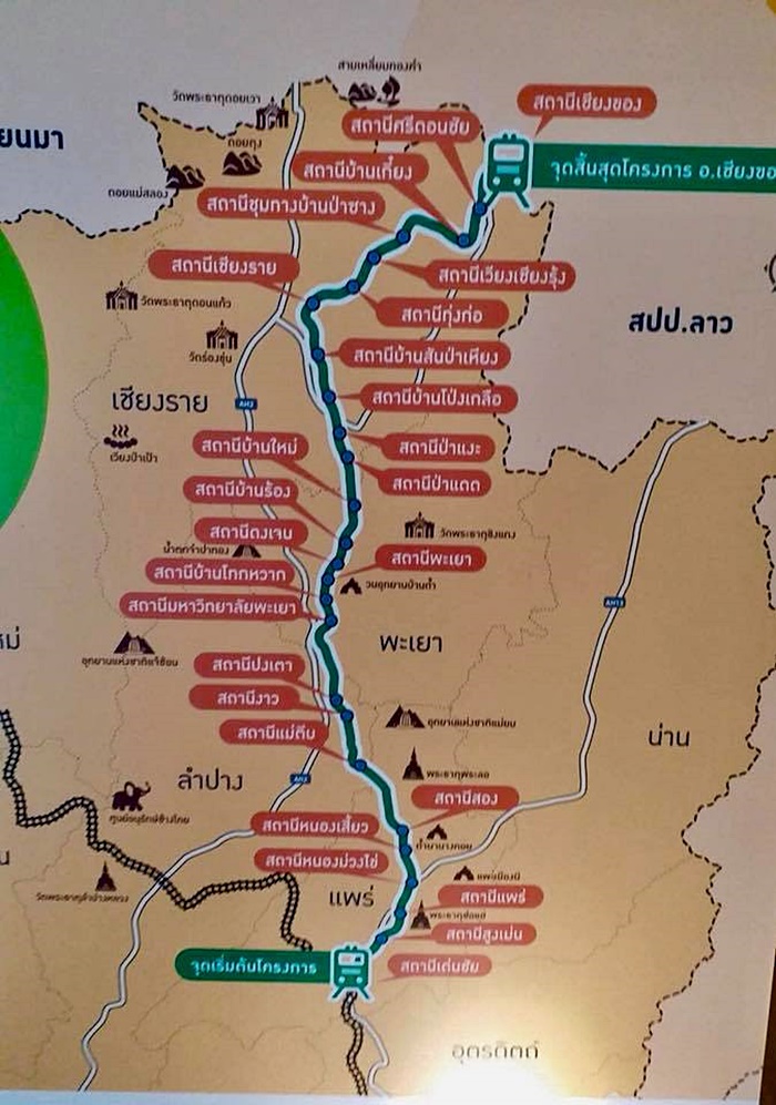 การรถไฟทางคู่ การรถไฟทางคู่