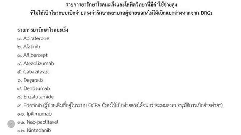 สิทธิ์เบิกข้าราชการ สิทธิ์เบิกข้าราชการ