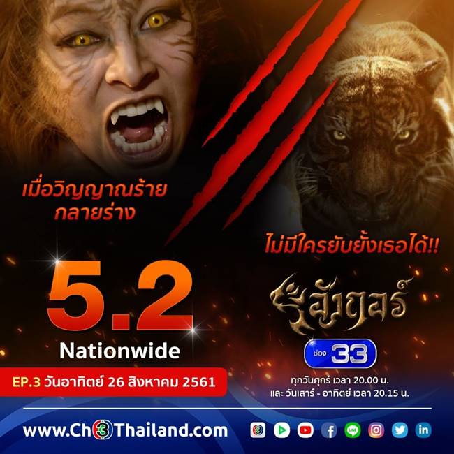 อังกอร์ อังกอร์
