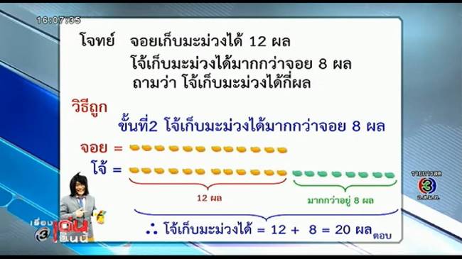 การบ้านเด็ก การบ้านเด็ก