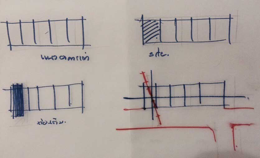 รีโนเวททาวน์เฮ้าส์ 2 ชั้น โมเดิร์น รีโนเวททาวน์เฮ้าส์ 2 ชั้น โมเดิร์น