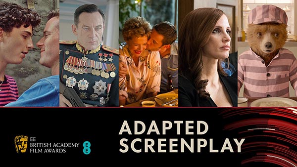 BAFTA Awards 2018 BAFTA Awards 2018