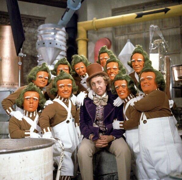 Willy Wonka Willy Wonka