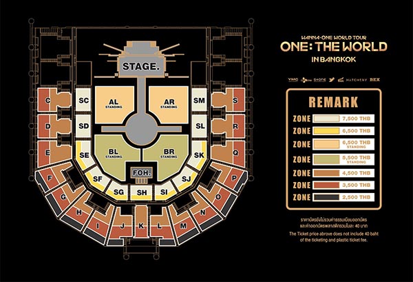 Wanna One Wanna One