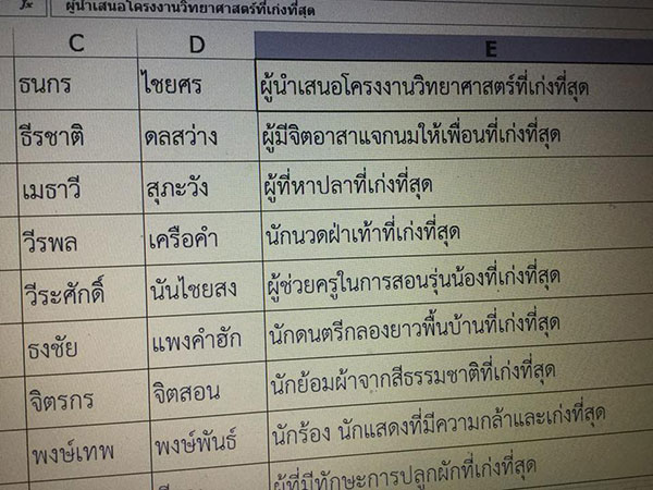 นักเรียนทำดี นักเรียนทำดี