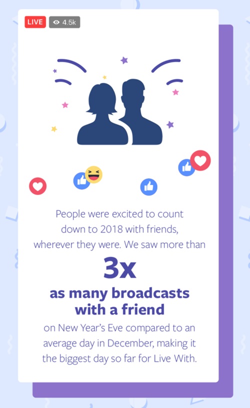 Facebook Live Facebook Live
