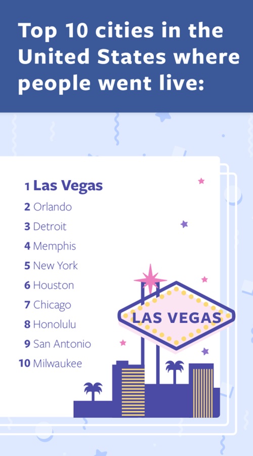 Facebook Live Facebook Live