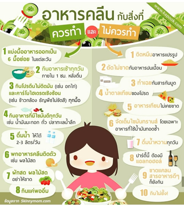 เมนูอาหารคลีน เมนูอาหารคลีน