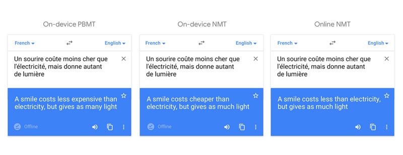 Google Translate Google Translate