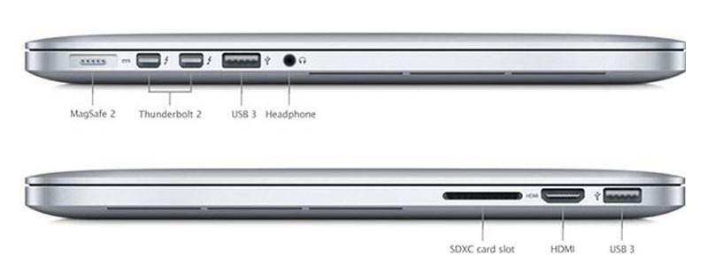 MacBook Pro MacBook Pro