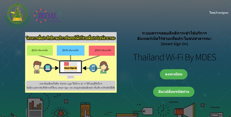 Wi-Fi ฟรี Wi-Fi ฟรี