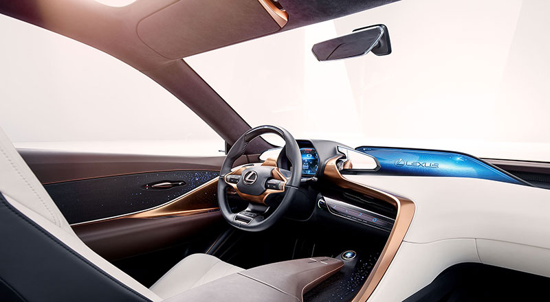 Lexus LF-1 Concept Lexus LF-1 Concept
