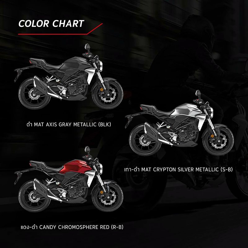 Honda CB300R ปี 2018 Honda CB300R ปี 2018