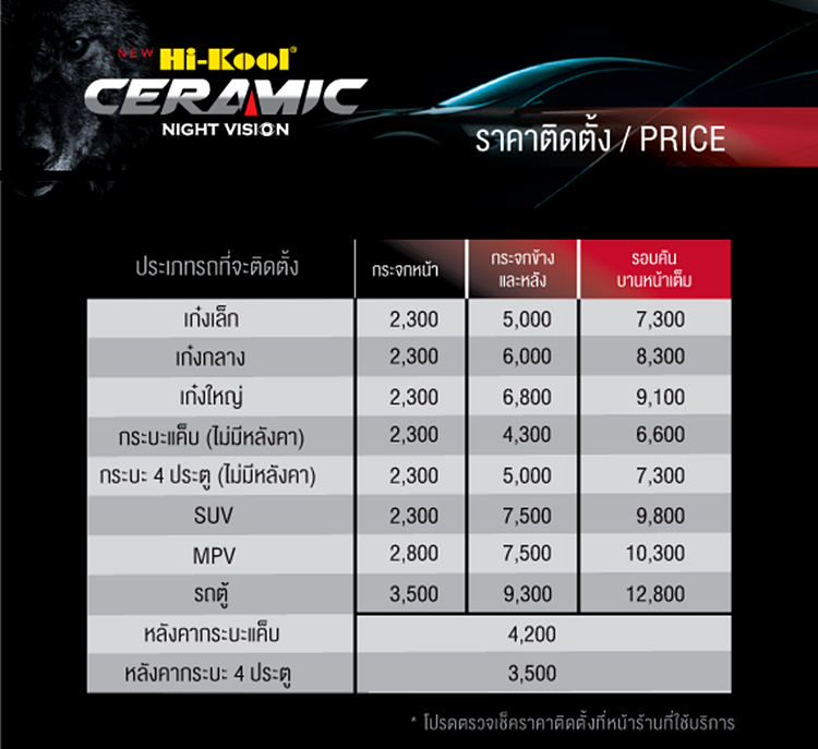 ติดฟิล์มรถยนต์ ติดฟิล์มรถยนต์